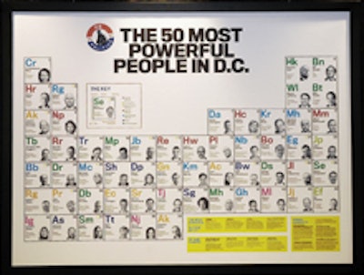 GQ's '50 Most Powerful People in D.C. ' chart—a play on the periodic table of elements—allowed guests to see who ranked where.