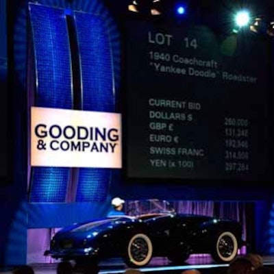 Gooding and Company Pebble Beach auction.