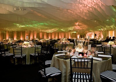 Lincoln Center's sustainable gala