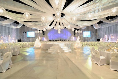 Client appreciation events that fascinate.