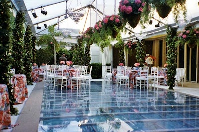 Premierer clear acrylic pool cover