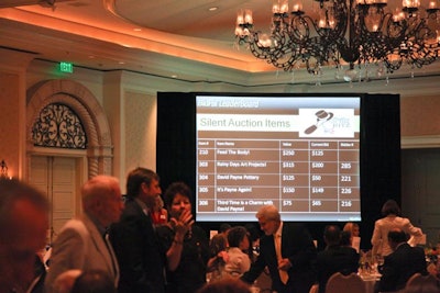 A screen at the front of the ballroom showed the status of the items in the silent auction and flashed thank-you messages to guests as they made instant donations.