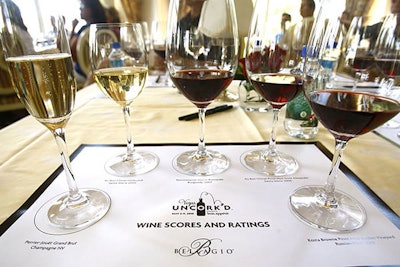 The Wine Immersion Experience dealt with scores and ratings.