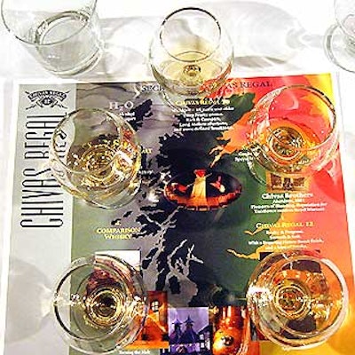 At a Chivas Regal Scotch event at Studio 450, Sir Jeremy John Bell led the group of 150 guests through a tasting with the help of place mats illustrated with a map of Scotland.