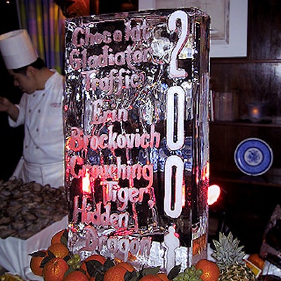 E822sho 01 0326 Academyatlecirque Decor 2 320