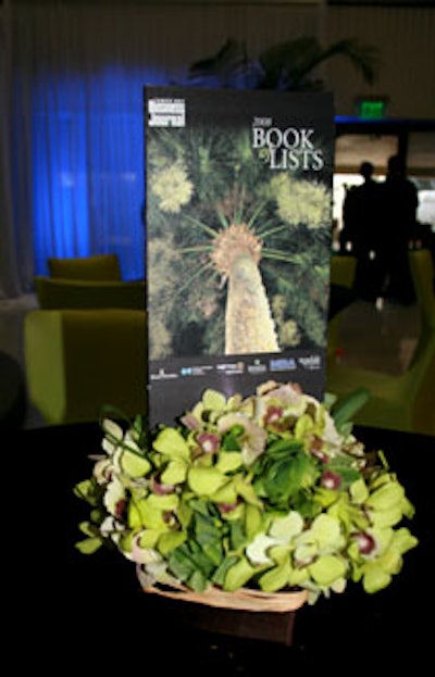 The book's cover art was strategically placed throughout the space, unifying the event theme.