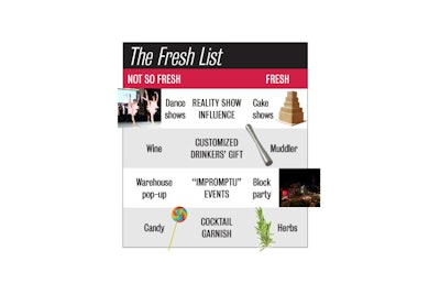 Freshlist112111a