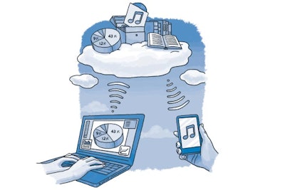 Fig. 5: Cloud Computing