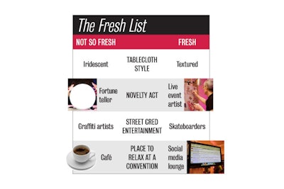 Freshlist021512cpng