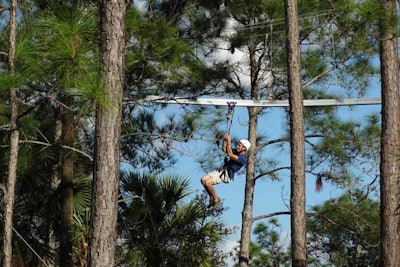 Florida EcoSafaris at Forever Florida