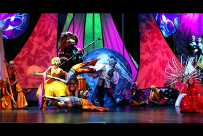 Authentic ex-Cirque du Soleil artists corporate show, exquisite production values
