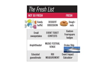 Freshlist040512bpng 1