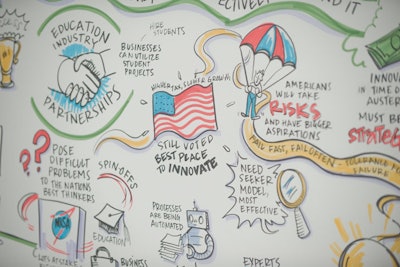 An artist from ImageThink, a graphic facilitation company, translated the ideas discussed at the event into an instant visual story.