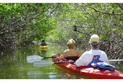 Eco Kayaking