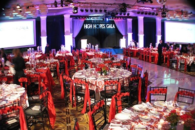 17. Joslin Diabetes Center's High Hopes Gala