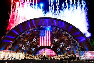 Boston Pops Fireworks Spectacular