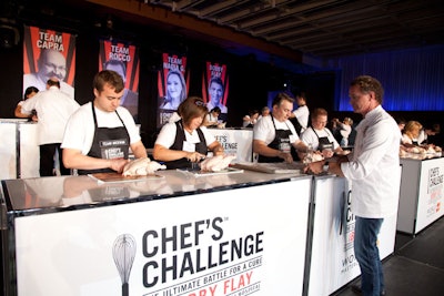 9. Chef’s Challenge