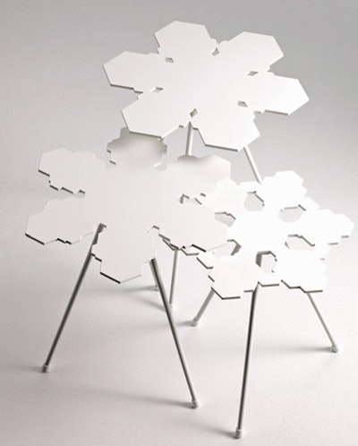 74. Snowflake Tables