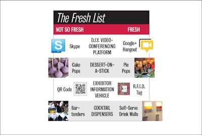 Freshlist Septoct 1