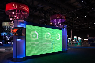 Colorful electronic signage separated each of the five neighborhoods on the expo floor.