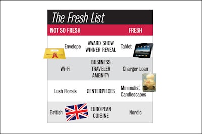 Freshlist Spring 3