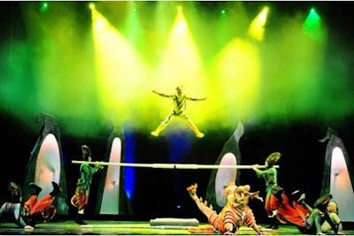 Zunyi Acrobatic Troupe
