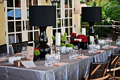 Terrific tabletops