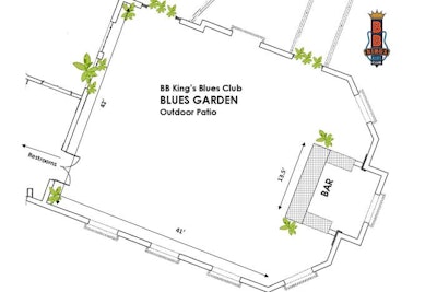 Blues garden layout