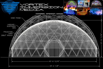 Vortex Dome LA Schematic