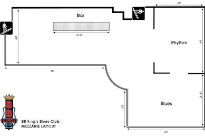 Mezzanine layout