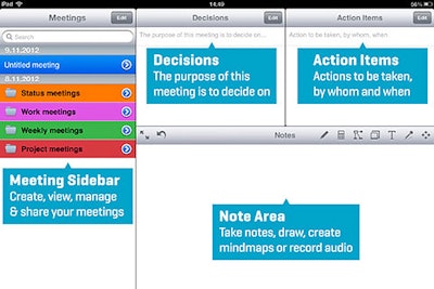 The Meeting App
