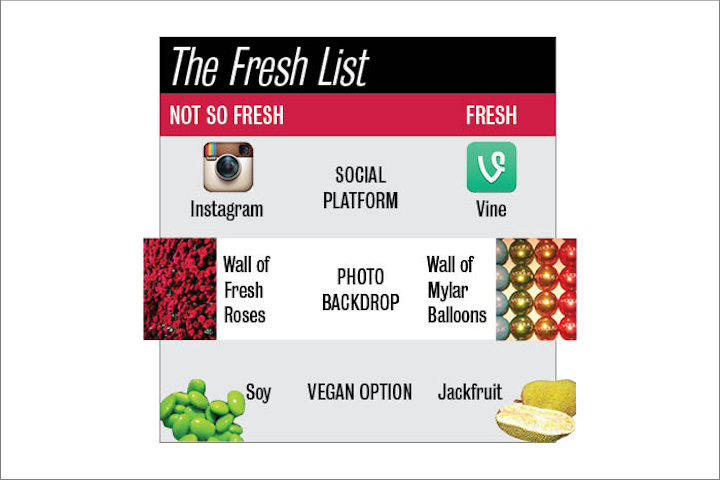 The Fresh List Mini Comfort Food Photo Backdrops Meeting Room