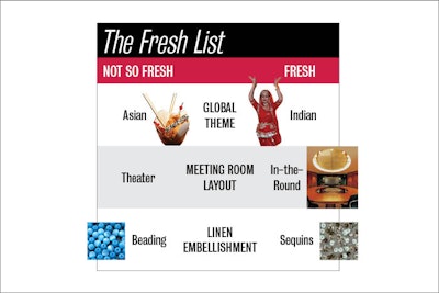 Freshlist Summer20132