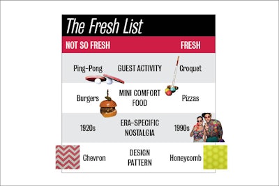 Freshlist Summer20133