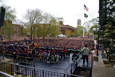 Radical approach to venue creation; zero impact to campus park.