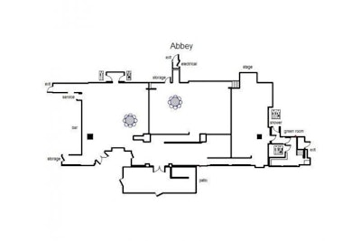 Abbey Diagram