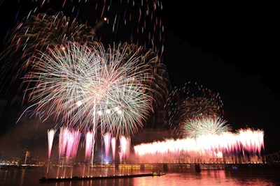 Thunder Over Louisville