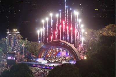 7. Boston Pops Fireworks Spectacular