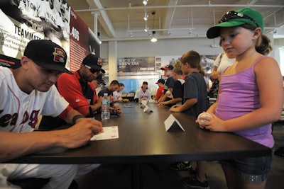 4. Futures at Fenway