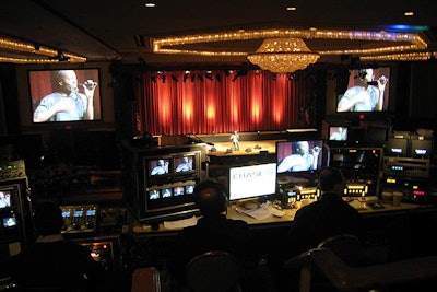 Corporate theater event for 10,000 with entertainment and broadcast recording