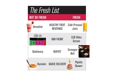 Freshlist Winter2013 1