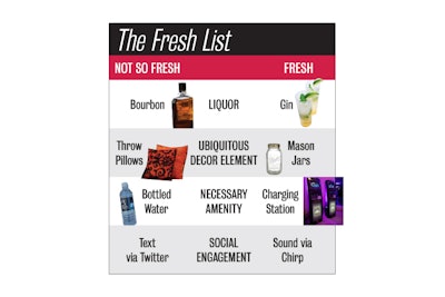 Freshlist Winter2013 2