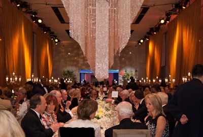 4. John F. Kennedy Center for the Arts Annual Spring Benefit