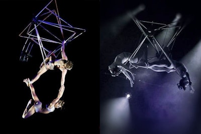Custom aerial gyroscope