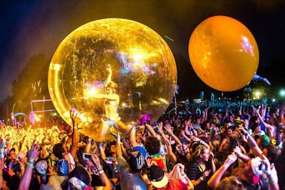 Performer spheres