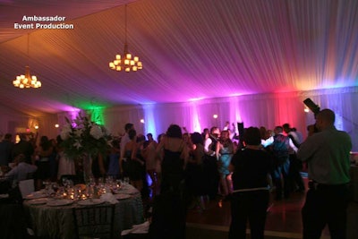 Music-activated uplighting