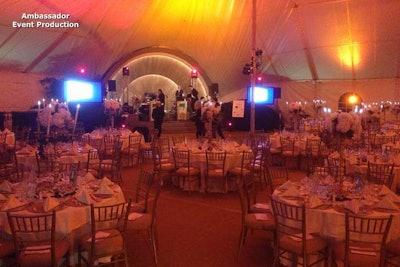 70-inch flat screens, corporate event