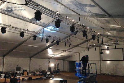 Moving Heads, Lekos, Pinspots, and LEDs for a corporate event