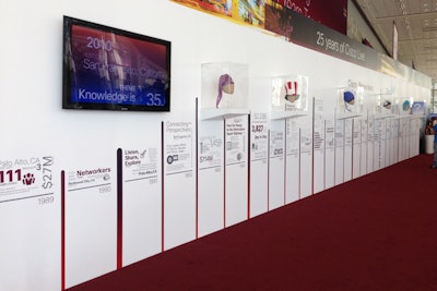 To honor the event's 25th anniversary, organizers created a timeline displaying historical facts about the event and also about what was taking place in the world over those years. Glass cases also displayed some of the hats handed out over the years at Cisco Live.