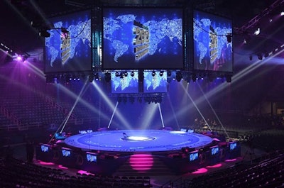 In the Round projection